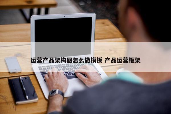 运营产品架构图怎么做模板 产品运营框架