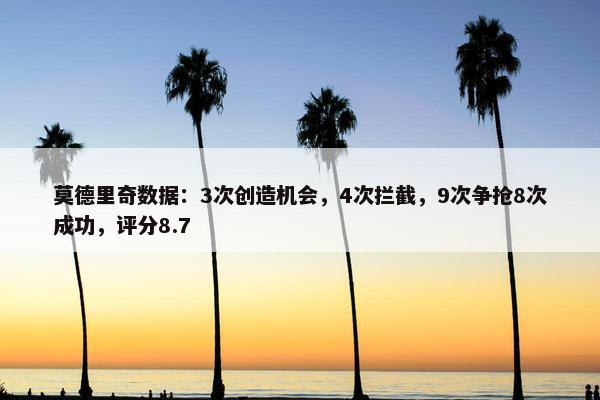 莫德里奇数据：3次创造机会，4次拦截，9次争抢8次成功，评分8.7