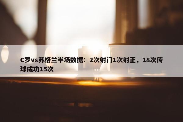 C罗vs苏格兰半场数据：2次射门1次射正，18次传球成功15次