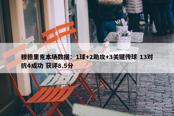 穆德里克本场数据：1球+2助攻+3关键传球 13对抗4成功 获评8.5分