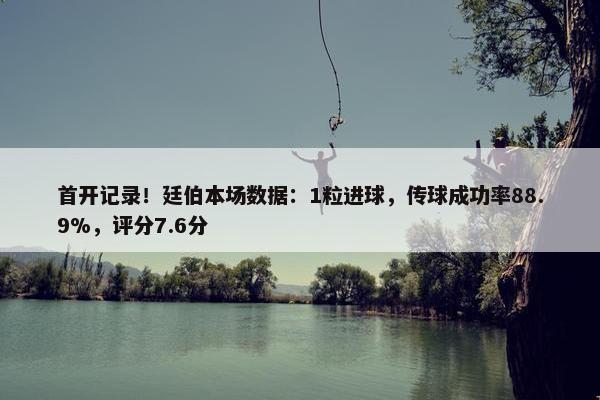 首开记录！廷伯本场数据：1粒进球，传球成功率88.9%，评分7.6分