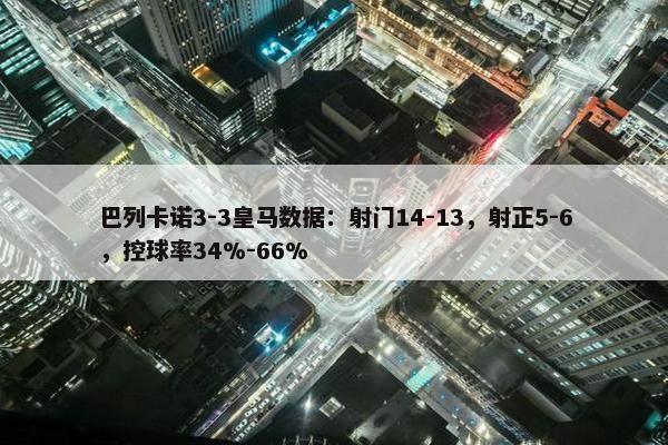 巴列卡诺3-3皇马数据：射门14-13，射正5-6，控球率34%-66%