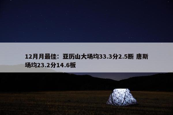 12月月最佳：亚历山大场均33.3分2.5断 唐斯场均23.2分14.6板