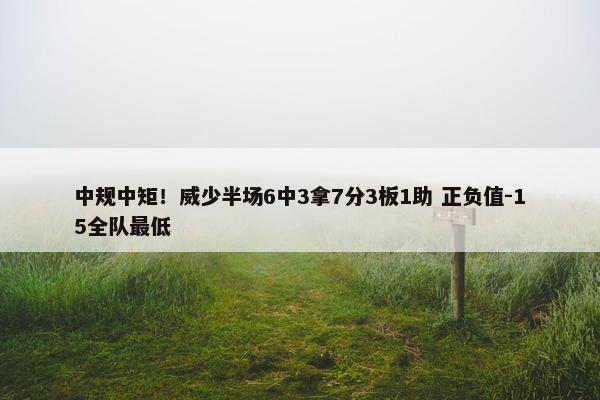 中规中矩！威少半场6中3拿7分3板1助 正负值-15全队最低